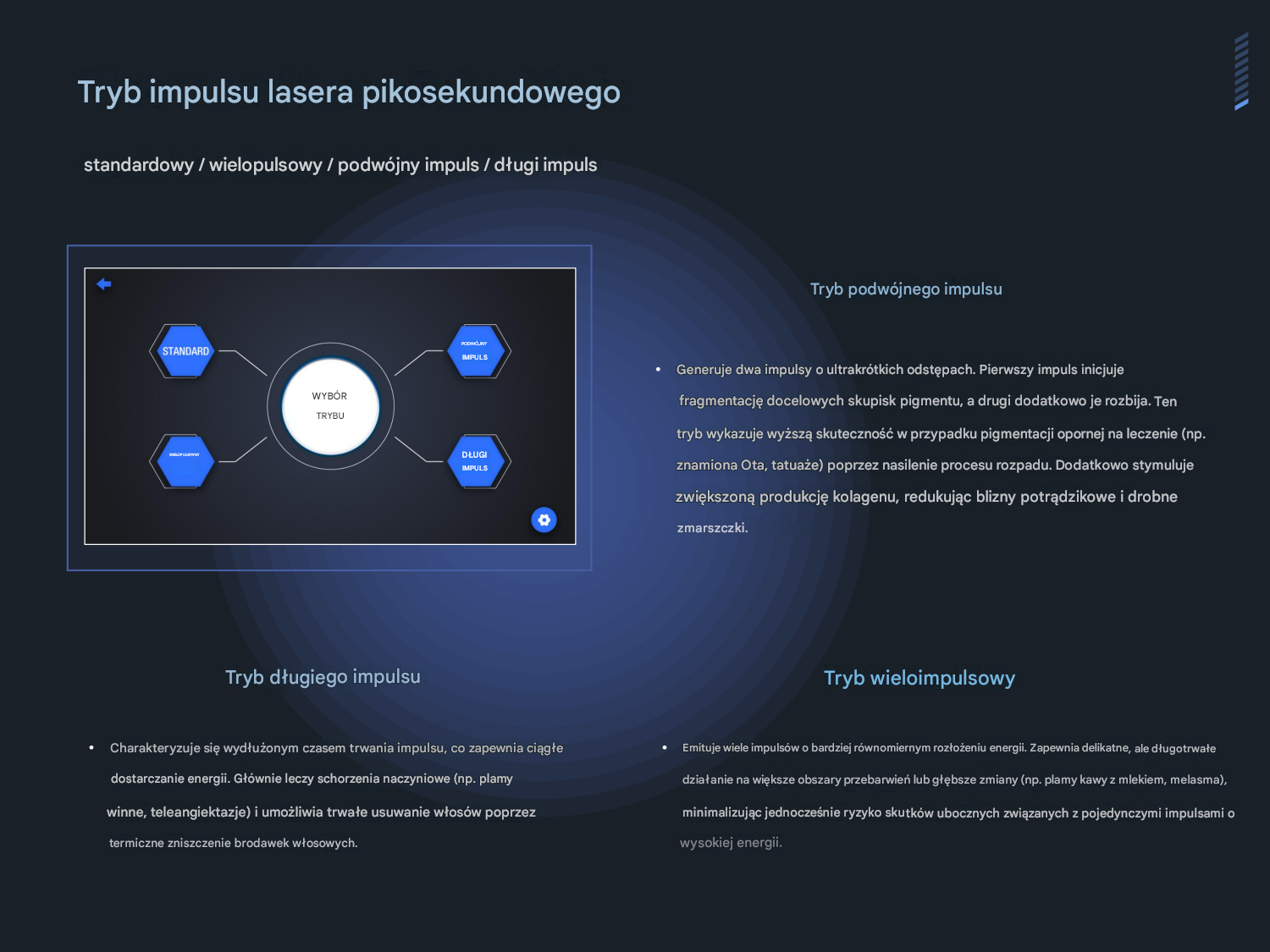 Tryby impulsu lasera pikosekundowego